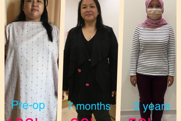 LSG 3Y results